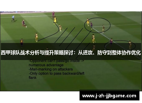 西甲球队战术分析与提升策略探讨：从进攻、防守到整体协作优化