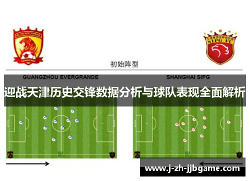 迎战天津历史交锋数据分析与球队表现全面解析 迎战天津历史交锋数据分析与球队表现全面解析