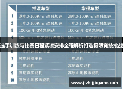 选手训练与比赛日程紧凑安排全程解析打造极限竞技挑战