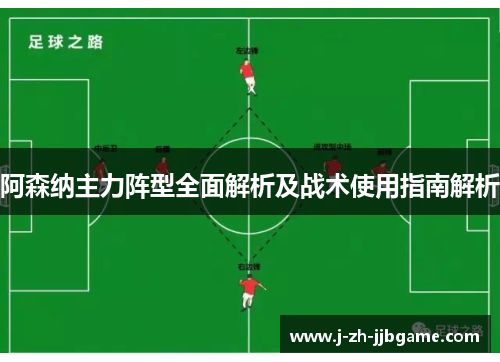 阿森纳主力阵型全面解析及战术使用指南解析 阿森纳主力阵型全面解析及战术使用指南解析