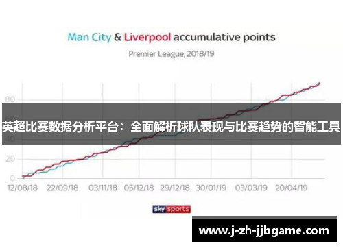 英超比赛数据分析平台:全面解析球队表现与比赛趋势的智能工具 英超比赛数据分析平台:全面解析球队表现与比赛趋势的智能工具