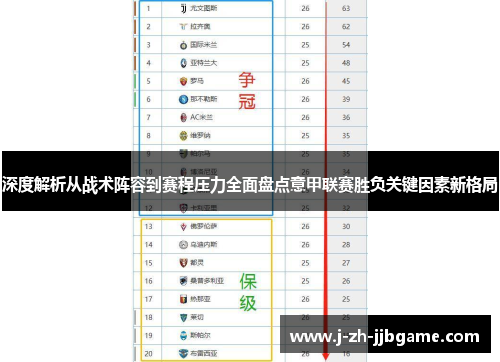 深度解析从战术阵容到赛程压力全面盘点意甲联赛胜负关键因素新格局 深度解析从战术阵容到赛程压力全面盘点意甲联赛胜负关键因素新格局