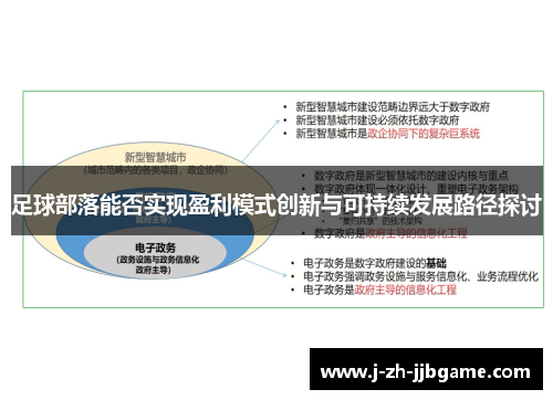 足球部落能否实现盈利模式创新与可持续发展路径探讨