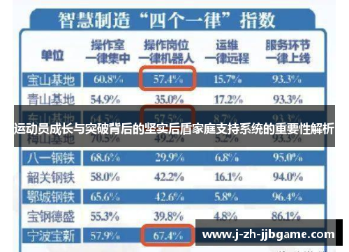 运动员成长与突破背后的坚实后盾家庭支持系统的重要性解析