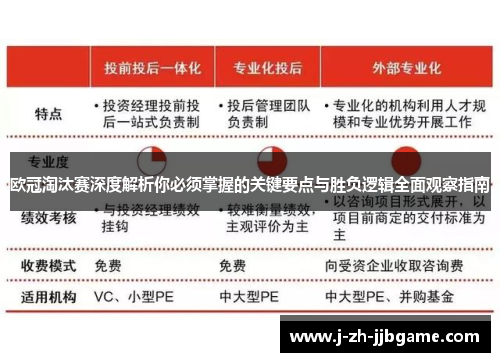 欧冠淘汰赛深度解析你必须掌握的关键要点与胜负逻辑全面观察指南