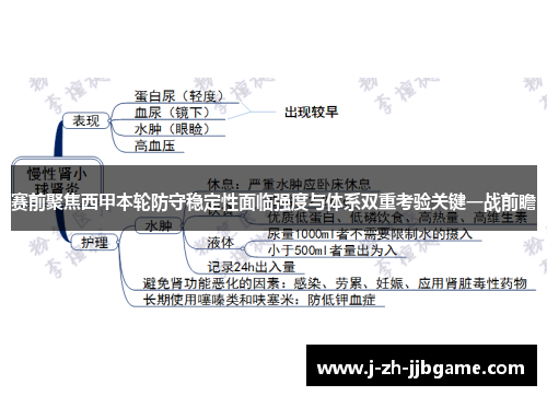 赛前聚焦西甲本轮防守稳定性面临强度与体系双重考验关键一战前瞻 赛前聚焦西甲本轮防守稳定性面临强度与体系双重考验关键一战前瞻