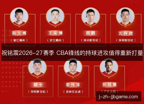 祝铭震2026-27赛季 CBA锋线的持球进攻值得重新打量